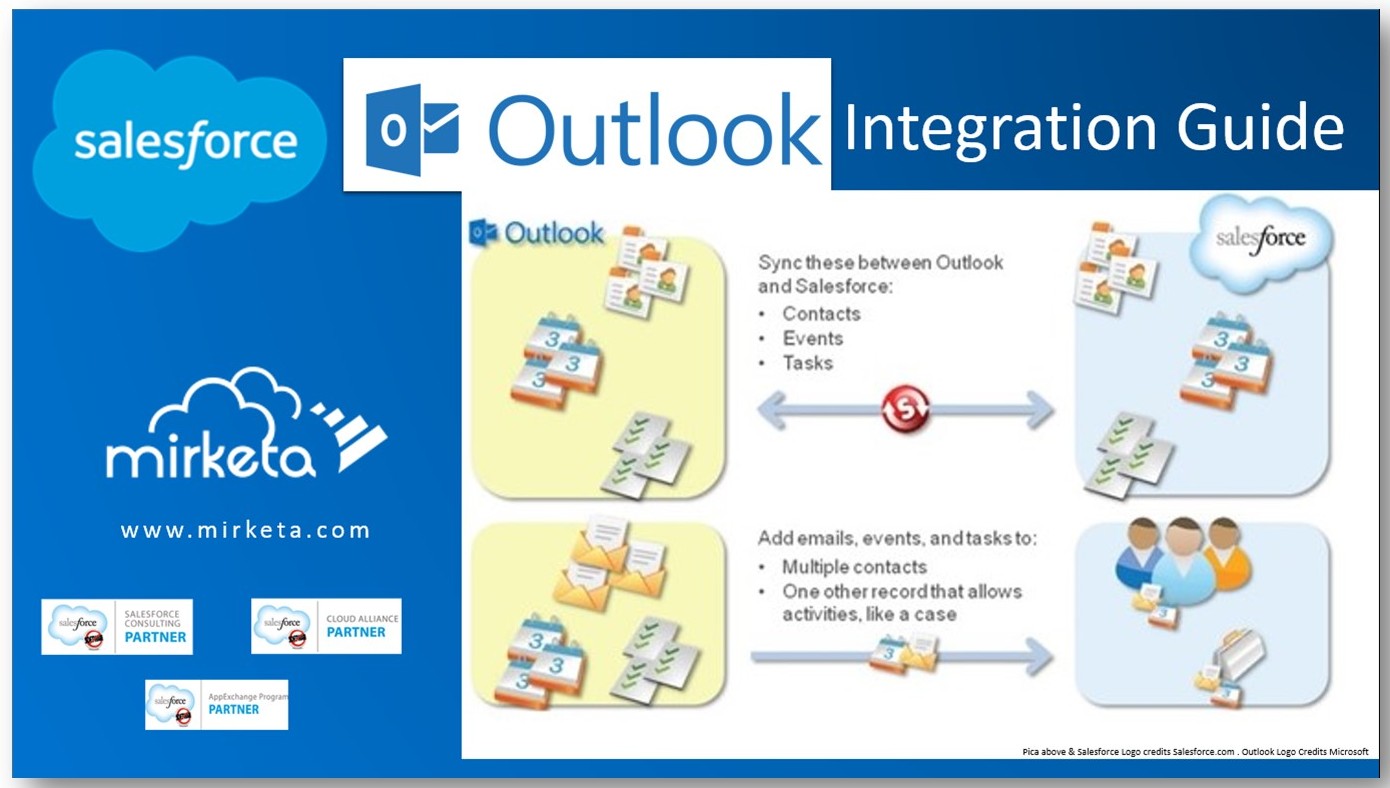 Salesforce for Outlook Integration